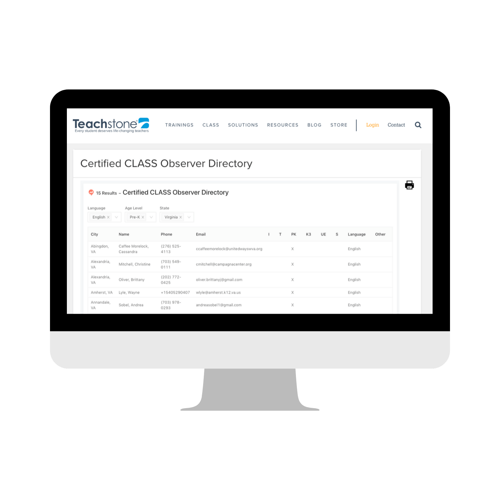 Pre K Class Observer Tips E Book Teachstone - Download Classic Geometric Illustration | Full HD